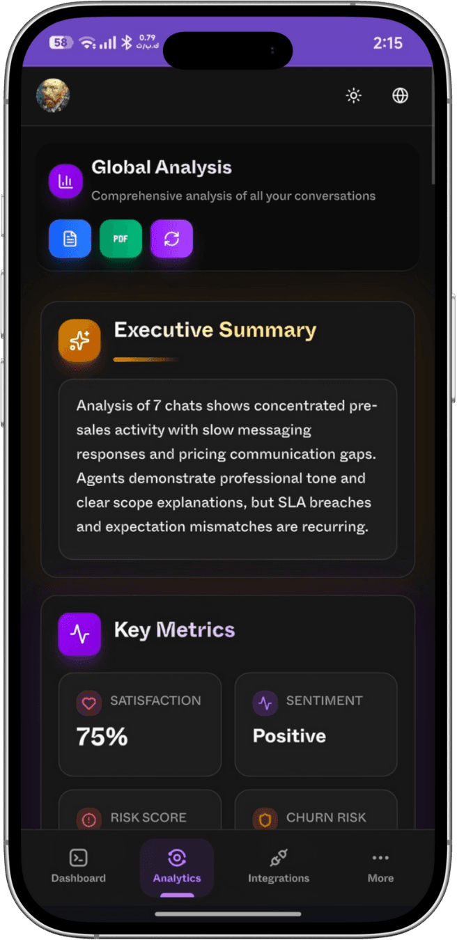 Repvix — AI-Powered Customer Analytics Platform — screenshot 3